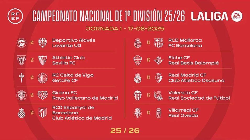 La Liga新赛季时间表：第一轮巴塞罗那vs. Mallorca National Derby 10月26日